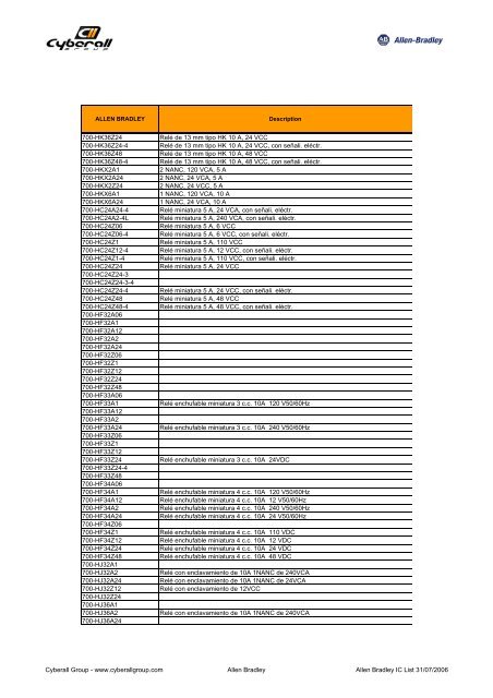 Lista IC Allen Bradley - Cyberall Group