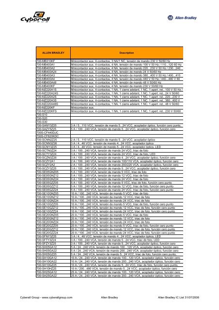 Lista IC Allen Bradley - Cyberall Group