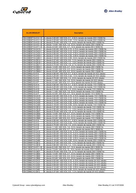 Lista IC Allen Bradley - Cyberall Group