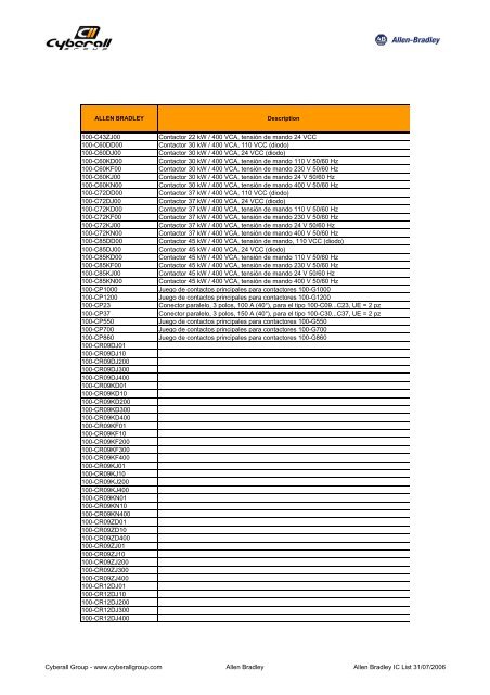 Lista IC Allen Bradley - Cyberall Group