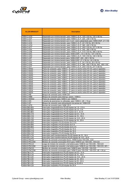 Lista IC Allen Bradley - Cyberall Group