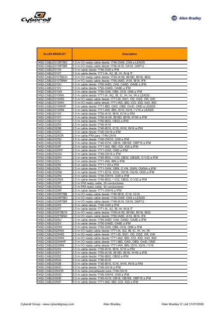 Lista IC Allen Bradley - Cyberall Group