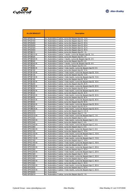 Lista IC Allen Bradley - Cyberall Group