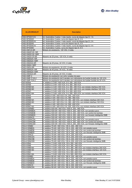 Lista IC Allen Bradley - Cyberall Group