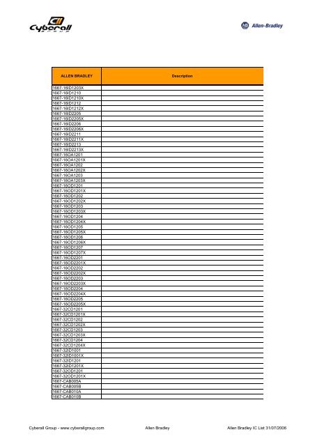 Lista IC Allen Bradley - Cyberall Group