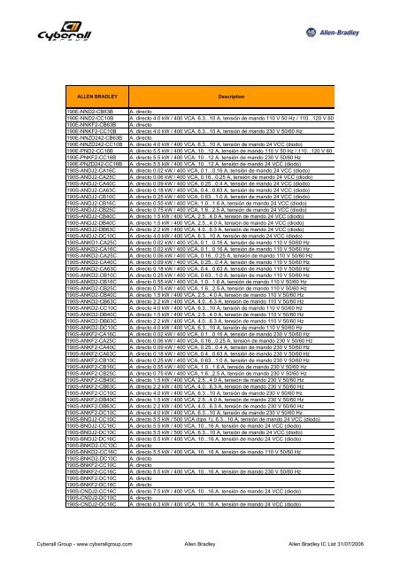 Lista IC Allen Bradley - Cyberall Group