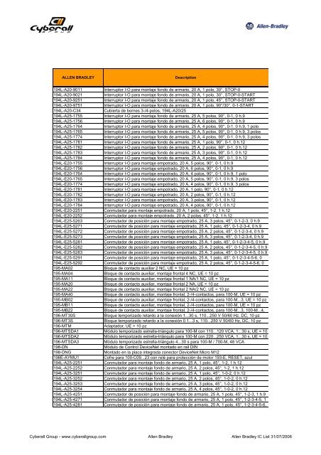 Lista IC Allen Bradley - Cyberall Group