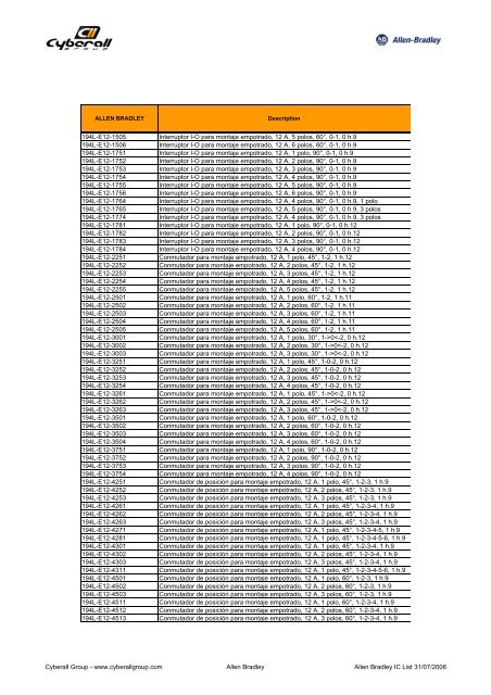 Lista IC Allen Bradley - Cyberall Group