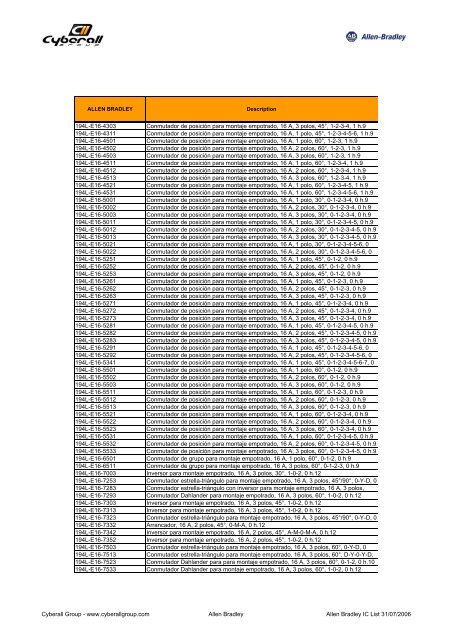 Lista IC Allen Bradley - Cyberall Group