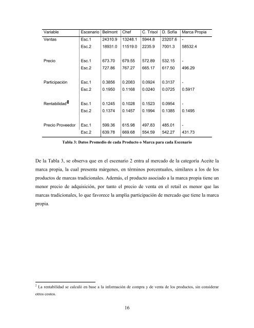 Estudio de los efectos de la Introducción de Productos de Marca ...