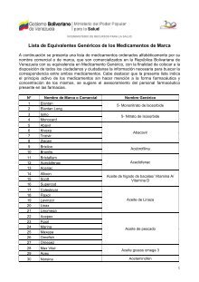 Lista De Equivalentes Genericos De Los Medicamentos De Marca