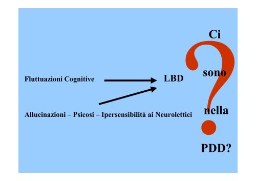 La demenza nel Parkinson e nei Parkinsonismi - Onofrj, Marco