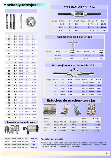 Catálogo de herramientas MAQUINARIA MADRID, S.A.
