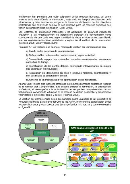 Palabras Clave: Cuadro de Mando Integral ... - Ver más Ya.com