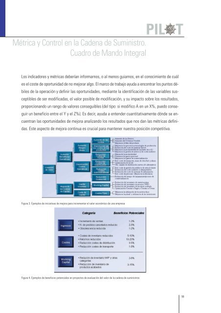 Métrica y control. Cuadro de Mando Integral. - Programa EMPRESA