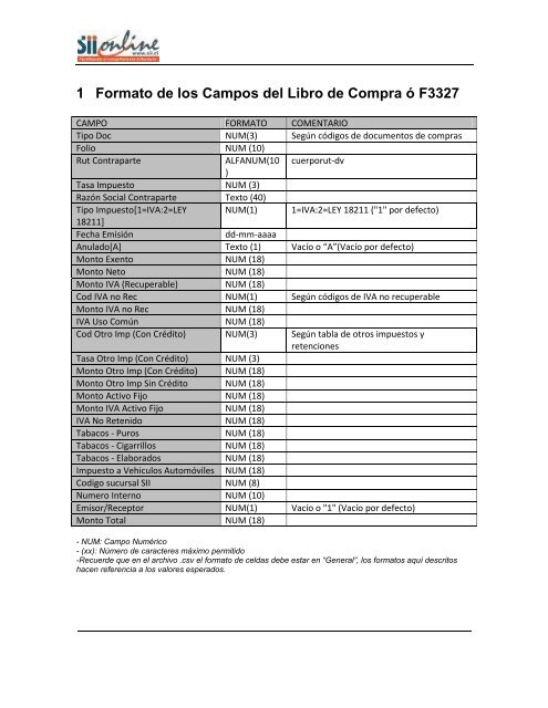 Formato de campos de libro de compra y venta - Servicio de ...