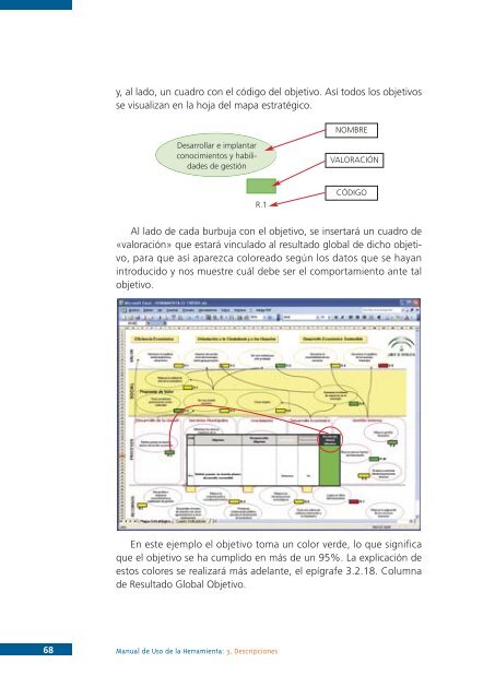 Cuadro de Mando Integral - Uned