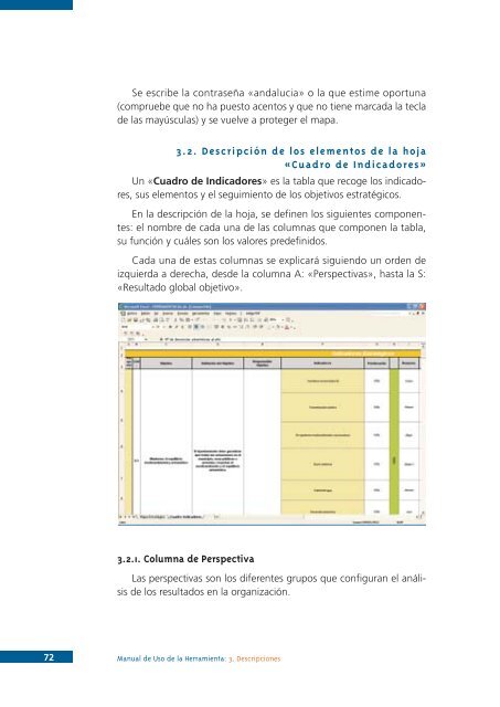 Cuadro de Mando Integral - Uned