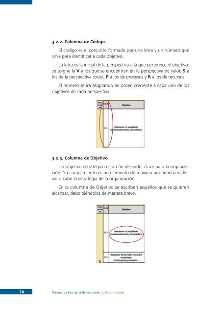 Cuadro de Mando Integral - Uned