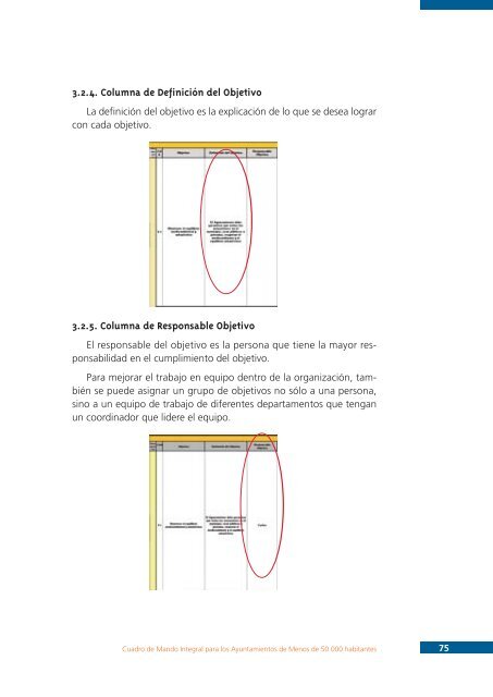 Cuadro de Mando Integral - Uned