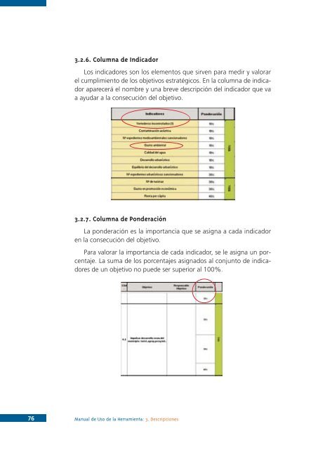 Cuadro de Mando Integral - Uned