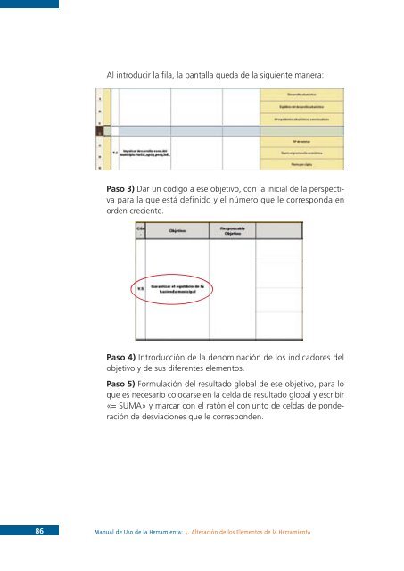 Cuadro de Mando Integral - Uned