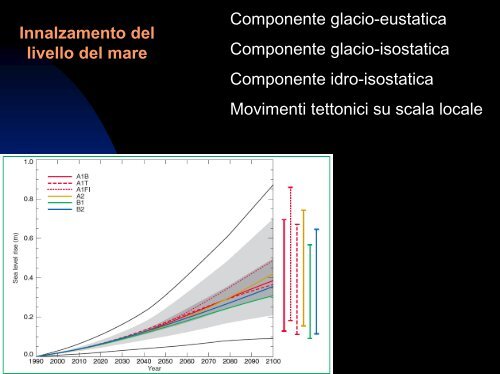 Le barene di Grado e Marano - vector