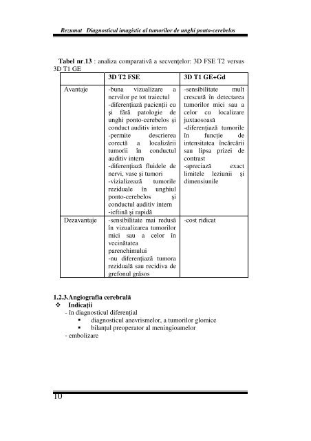 Diagnosticul imagistic al tumorilor de unghi ponto-cerebelos