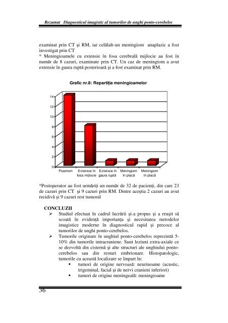 Diagnosticul imagistic al tumorilor de unghi ponto-cerebelos