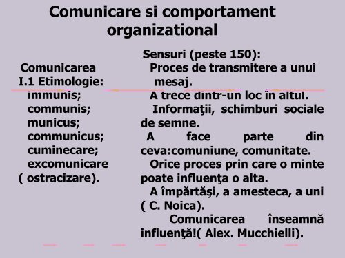 Comunicare Si Comportament Organizational