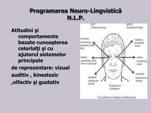 Comunicare si comportament organizational