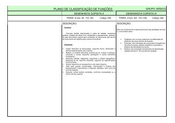 PLANO DE CLASSIFICAÇÃO DE FUNÇÕES - USP