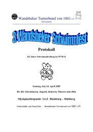 bekommt Ihr das Protokoll vom 3. WandsbekerSchwimmfest als PDF