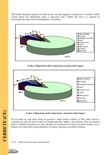 classificazione di popolamenti forestali dell - Ambiente - Regione ...