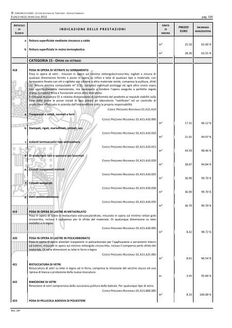 Elenco prezzi anno 2012 - Comune di Cuneo