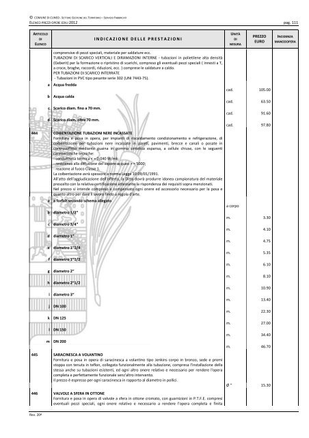 Elenco prezzi anno 2012 - Comune di Cuneo