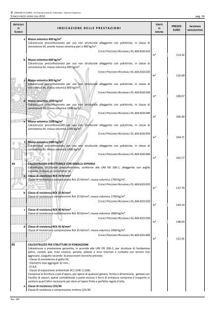 Elenco prezzi anno 2012 - Comune di Cuneo