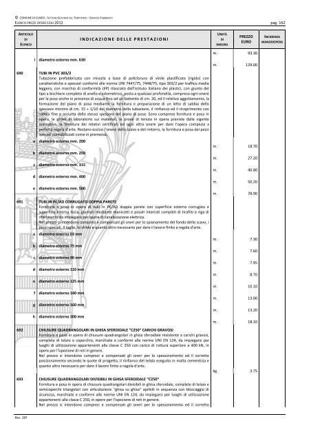 Elenco prezzi anno 2012 - Comune di Cuneo