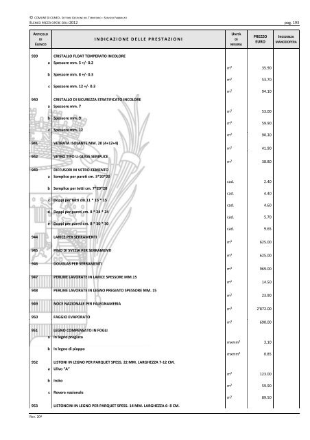 Elenco prezzi anno 2012 - Comune di Cuneo