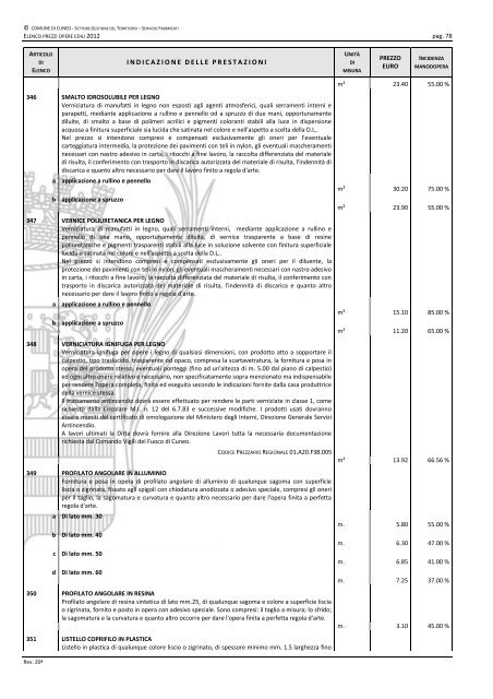 Elenco prezzi anno 2012 - Comune di Cuneo