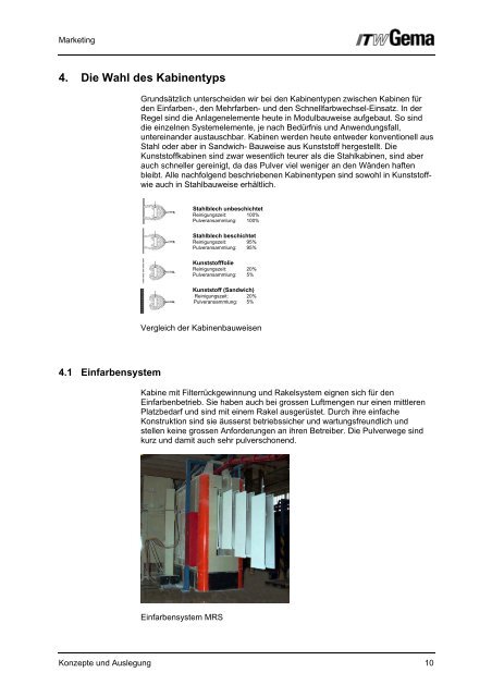 APPLIKATIONSVERFAHREN UND - ITW Gema AG