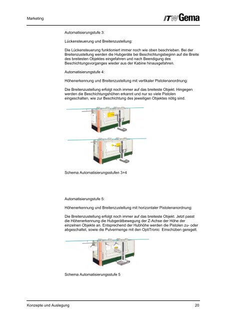 APPLIKATIONSVERFAHREN UND - ITW Gema AG