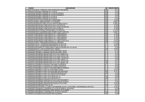 CODICE DESCRIZIONE UM PREZZO MEDIO F P500100001 ...