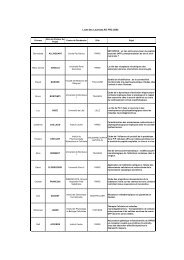 la liste des lauréats [PDF]