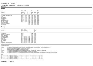 Arfea S.p.A. - Orario Linea 041- Avolasca - Cerreto - Tortona