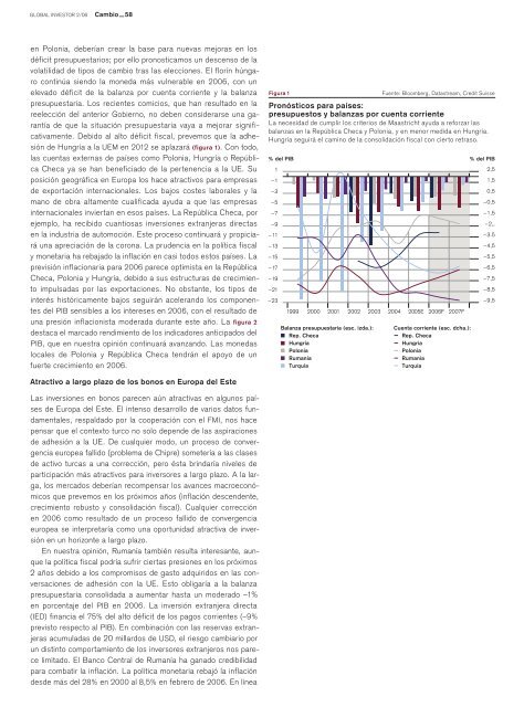 Global Investor - Credit Suisse eMagazine - Deutschland