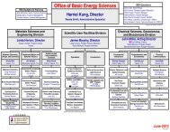 Office of Basic Energy Sciences -- Organization ... - Office of Science