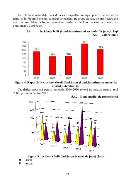 MANAGEMENTUL BOLII PARKINSON - Gr.T. Popa