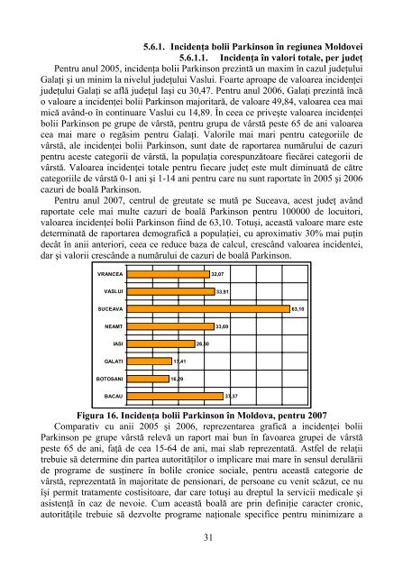 MANAGEMENTUL BOLII PARKINSON - Gr.T. Popa