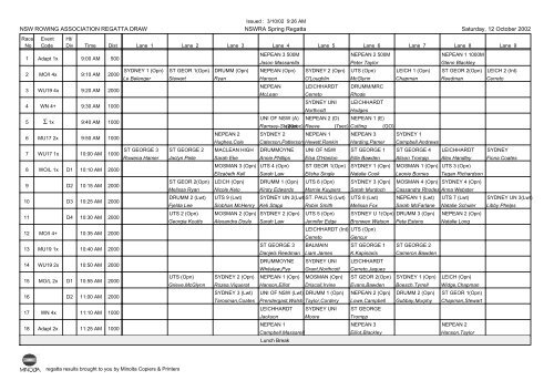 NSW ROWING ASSOCIATION REGATTA DRAW NSWRA Spring ...